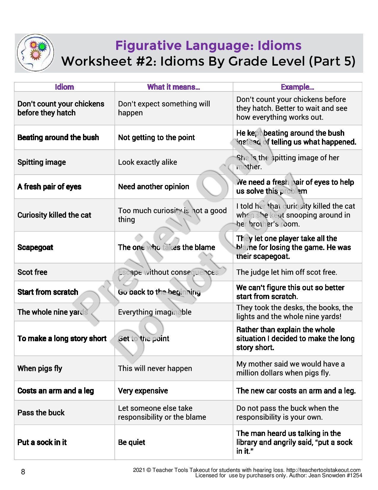 IDIOMS Activities Task Cards Worksheets Posters | Made By Teachers, image size:1275x1650